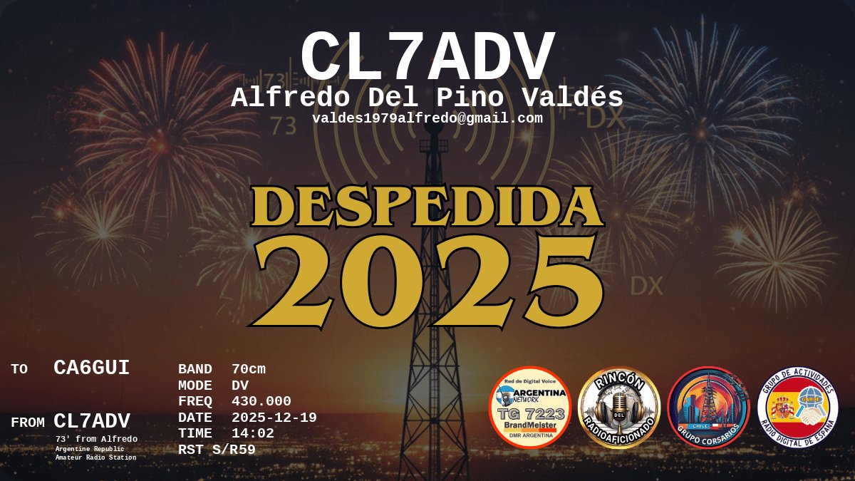QSL CA6GUI