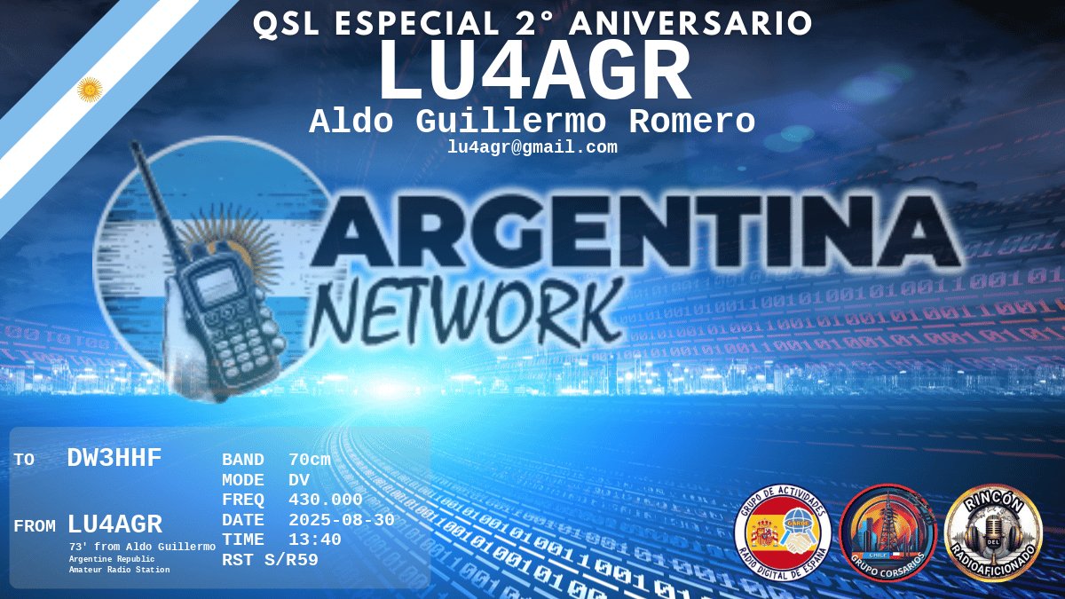 QSL DW3HHF
