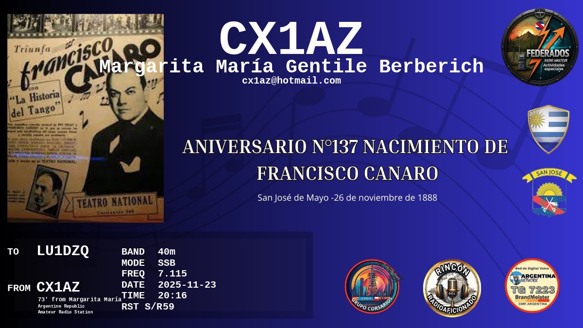 QSL LU1DZQ