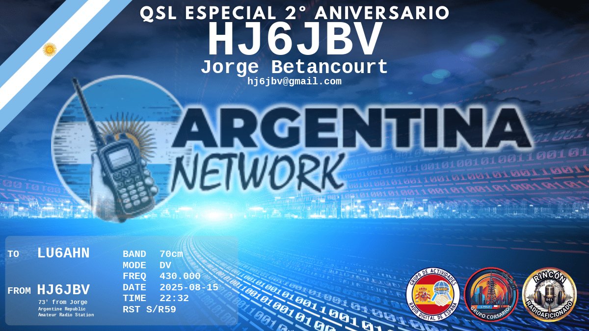 QSL LU6AHN