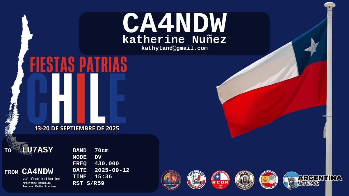 QSL LU7ASY